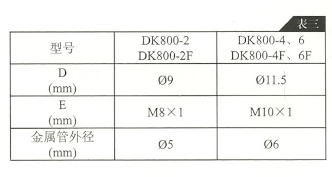 360؈D20160311191318671.jpg