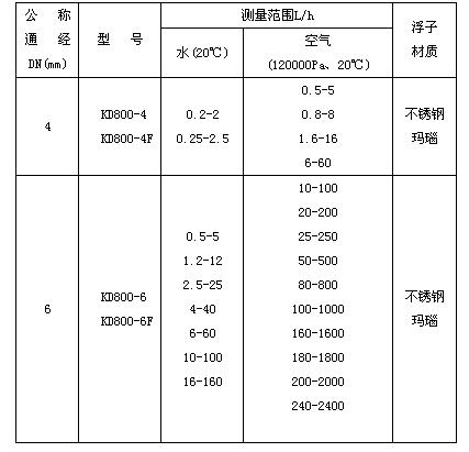 360؈D20160311192220265.jpg