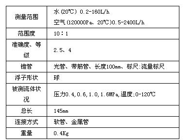 360؈D20160311192310046.jpg