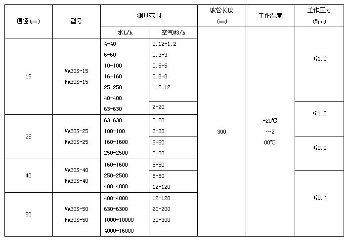 360؈D20160311201245734.jpg