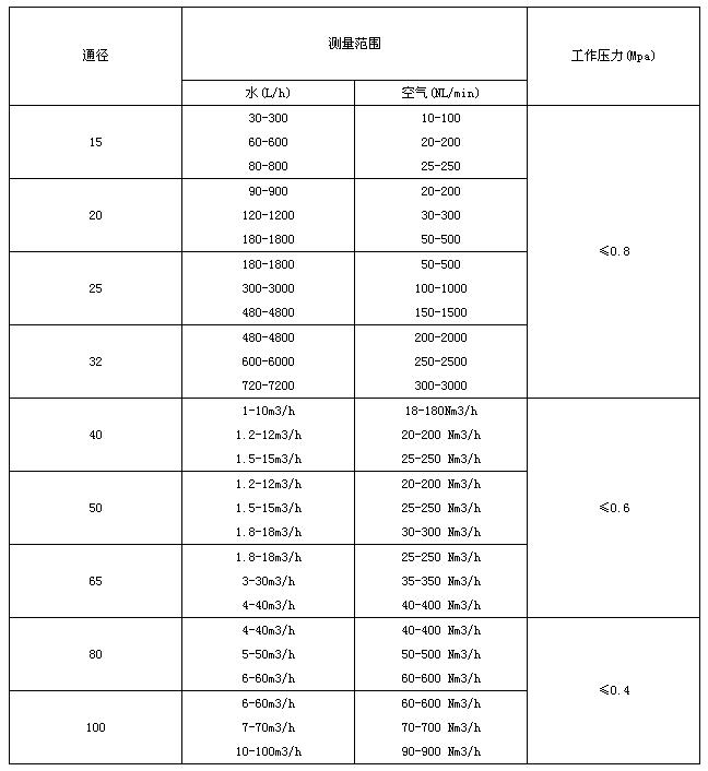 360؈D20160311201903265.jpg