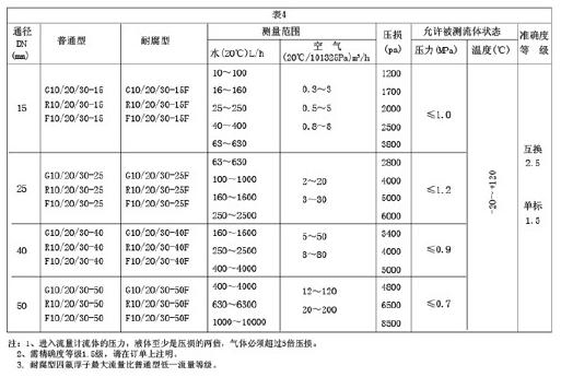 360؈D20160312113741781.jpg