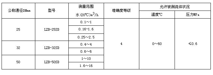 360؈D20160312153301031.jpg