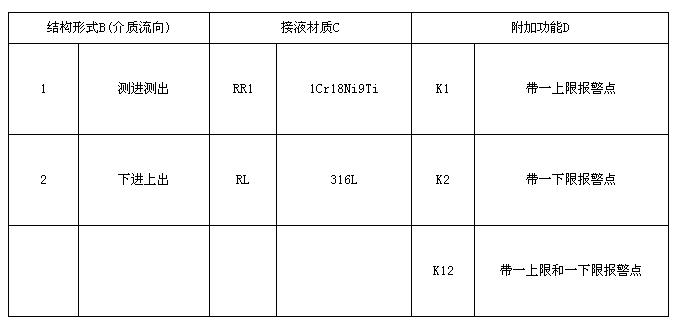 360؈D20160312155425984.jpg