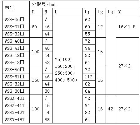 360؈D20160312165342731.jpg