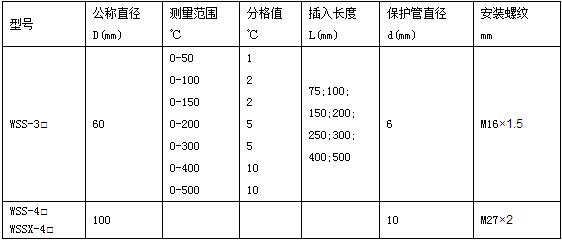 360؈D20160312172548562.jpg