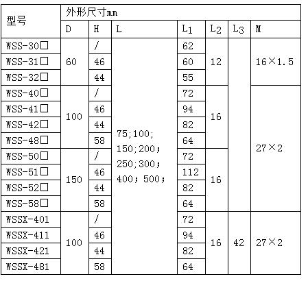 360؈D20160312172745215.jpg