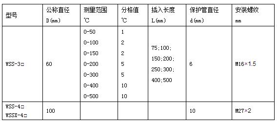 360؈D20160312172952381.jpg