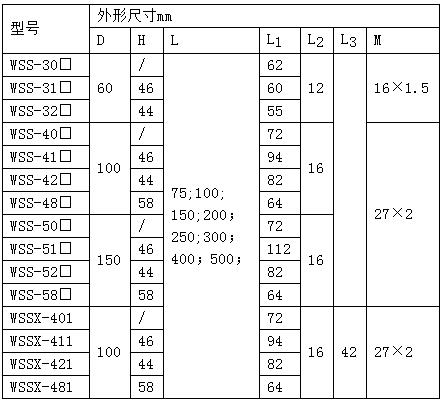 360؈D20160312173125396.jpg