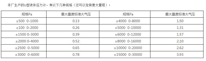 360؈D20160319130545942.jpg