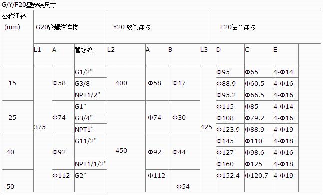 360؈D20160322112608725.jpg