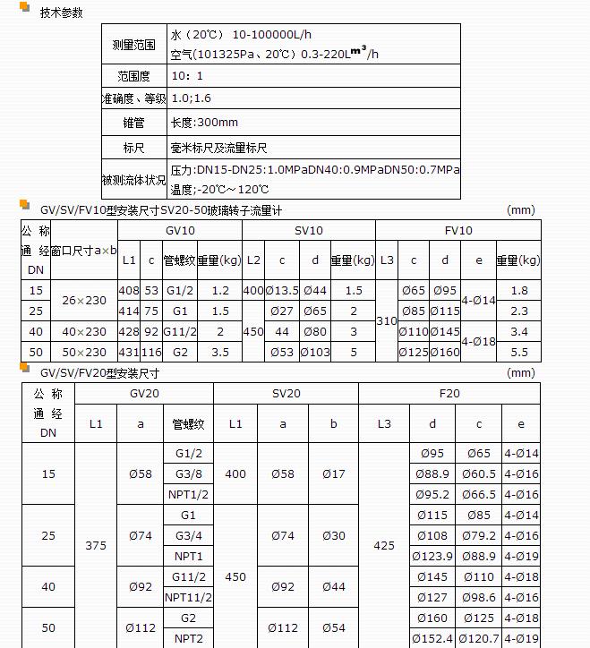 360؈D20160322121544265.jpg