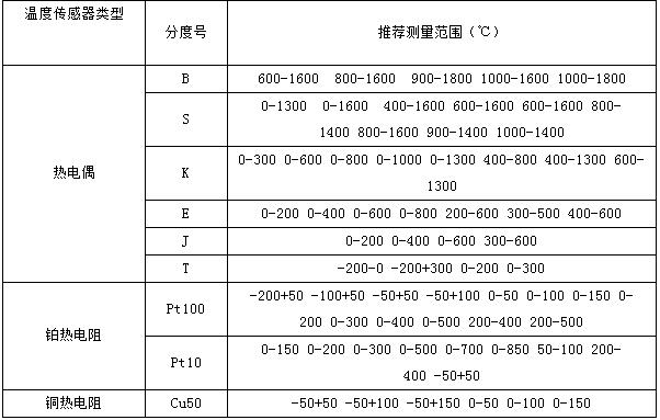 360؈D20160322135231614.jpg