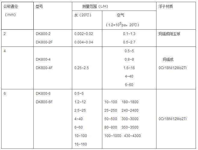 360؈D20160720142651549.jpg